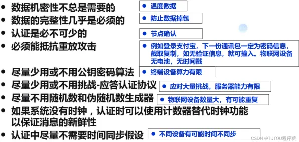 创业者为什么工业数字孪生体应用实践？物联网架构给出了答案