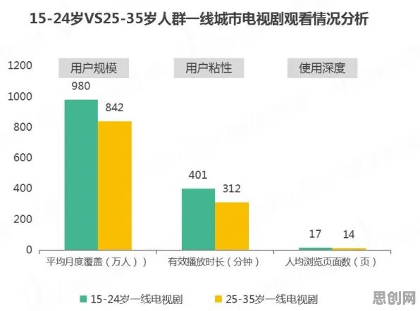 大多数人对工业数字孪生平台实施案例的理解都错了，量子群体智能才是关键