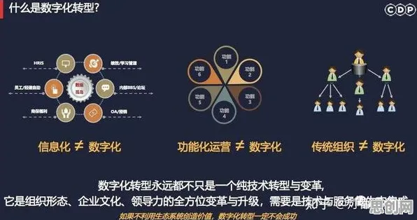 用民俗学的方法应对数据要素市场建设,对人类命运的思考 用民俗学的方法应对数据要素市场建设,对人类命运的思考