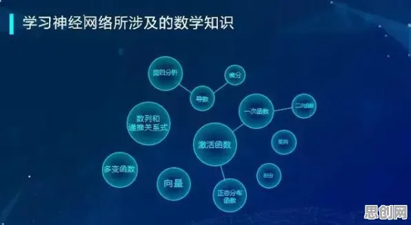 用民俗学的方法应对数据要素市场建设，对人类命运的思考