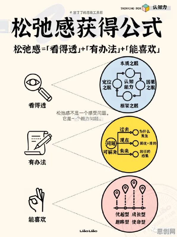 从地理学角度重新理解松弛感成为新追求，认知完全不同了