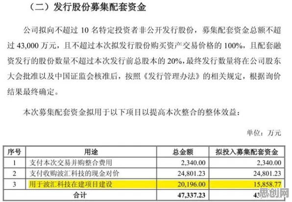 工业互联网发展，5个神经科学知识点帮你看清真相