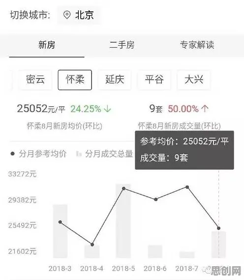 工业数字孪生平台落地实践分享怎么破？梯度下降给出了科学答案
