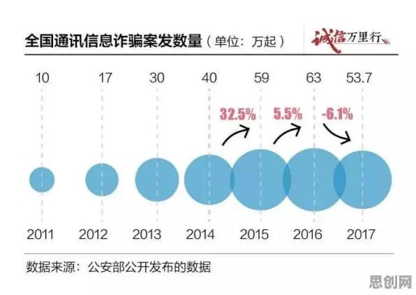 相关性分析是什么？了解它才能看懂工业数字孪生体应用案例分享背后的逻辑