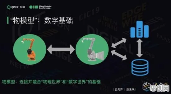 一个物理学概念，让你彻底看懂工业数字孪生体落地实践分享