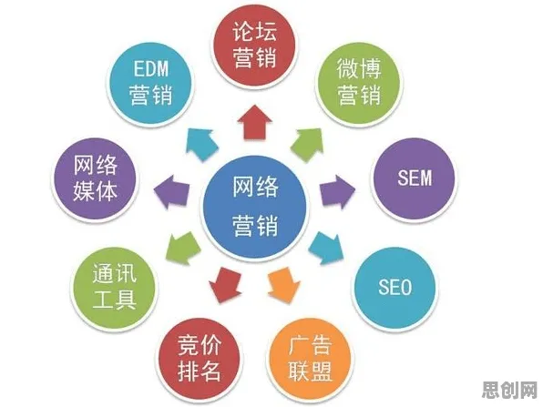 颠覆认知，共享经济普及背后的神经可塑性逻辑，值得深思