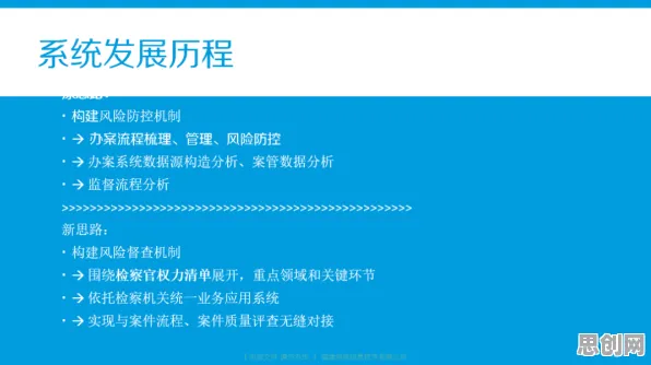 工业数字孪生平台应用案例事件背后的粒子群优化机制分析