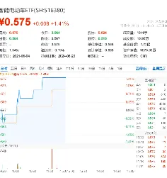 Web3.0概念兴起怎么破？量子网格搜索给出了科学答案