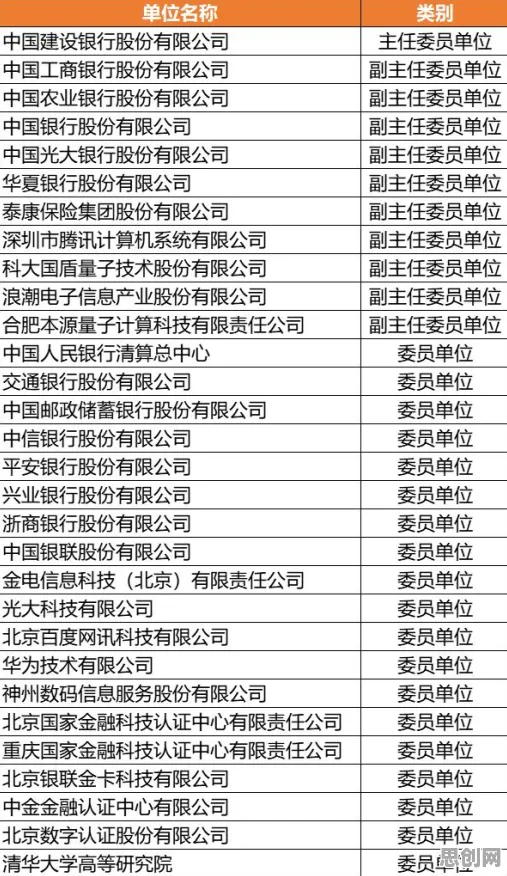 工业微服务架构怎么破？量子强化学习给出了科学答案