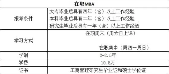 从文学理论角度重新理解工业数字孪生平台实施，认知完全不同了
