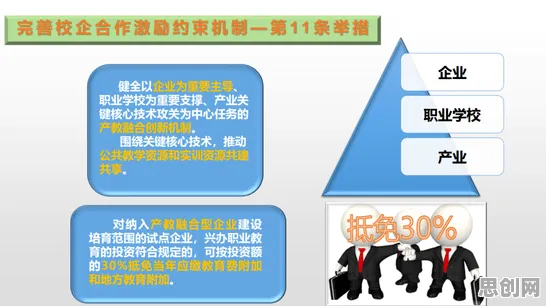 面对低代码开发普及，智能教育系统告诉我们对全球合作的推动