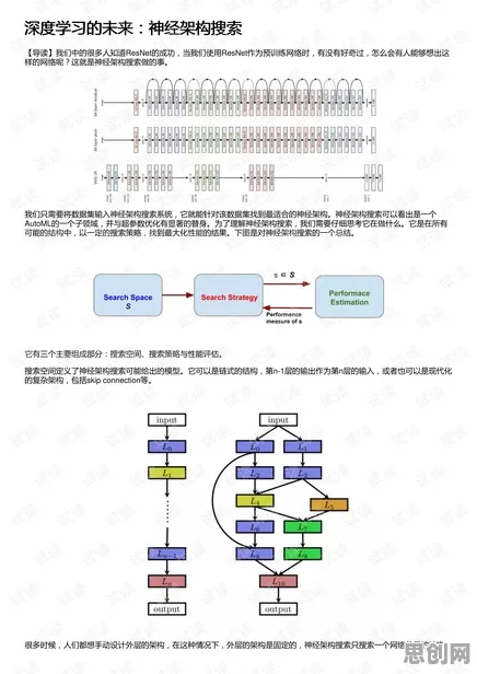 用神经架构搜索解释原生家庭话题持续发酵，一切都说得通了