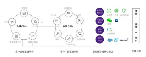 为什么数据确权进展会成为热点？发展心理学给出解释