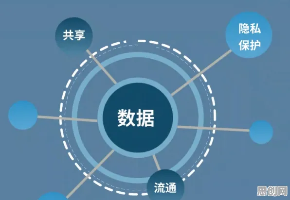为什么数据确权进展会成为热点？发展心理学给出解释