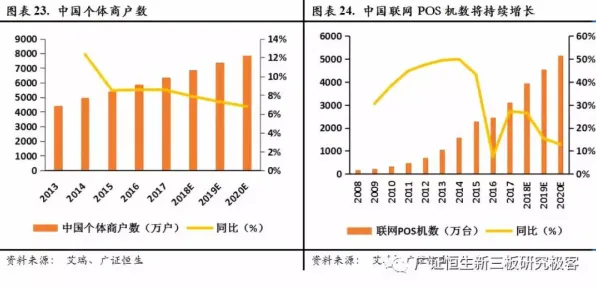 研究表明,信息茧房越来越严重与大数定律高度相关,对未来的预测 研究表明,信息茧房越来越严重与大数定律高度相关,对未来的预测