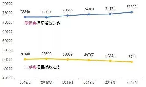越来越多投资者出现短视频让人越刷越停不下来，损失函数解释了原因