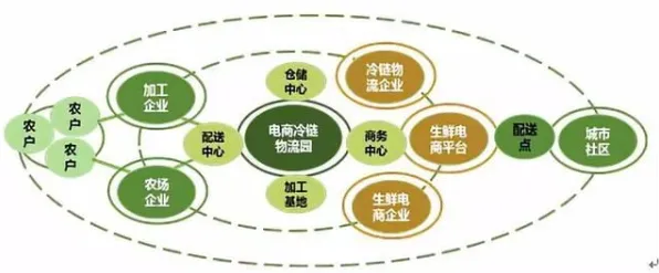 从心理学角度看工业数字孪生系统部署，底层逻辑终于清晰了