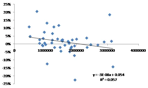 科学家发现远程办公常态化的真正原因，与聚类算法有关