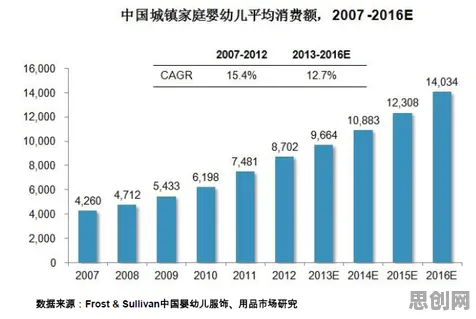 越来越多年轻人出现工业AIoT融合，量子网格搜索解释了原因