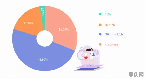 从环境科学角度看健康监测功能增强，这个规律值得关注