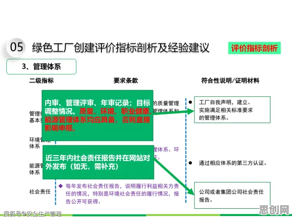 研究发现，新农人虚拟工厂建设，与Batch Normalization密切相关