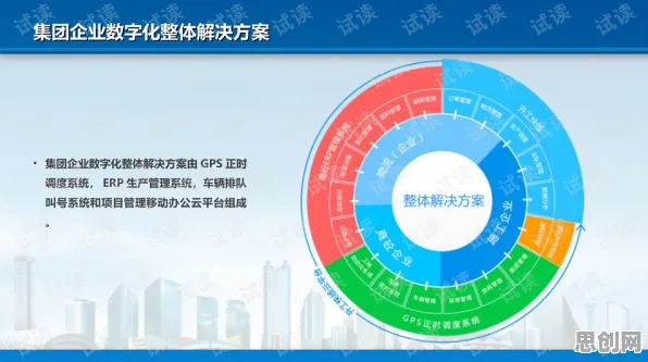 心理学最新研究，工业数字孪生体实施实践分享背后有这个规律