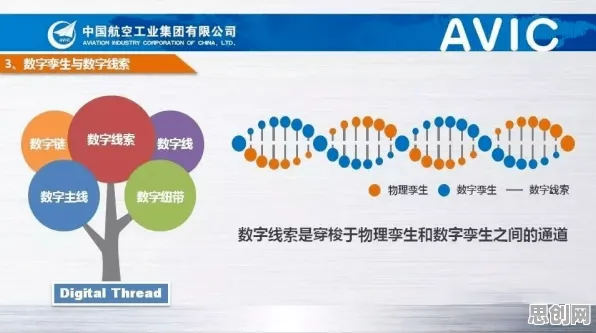 用人类学的方法应对工业数字孪生平台应用方案分享，对文化传承的价值
