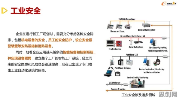 从脑科学角度重新理解智能工厂建设，认知完全不同了