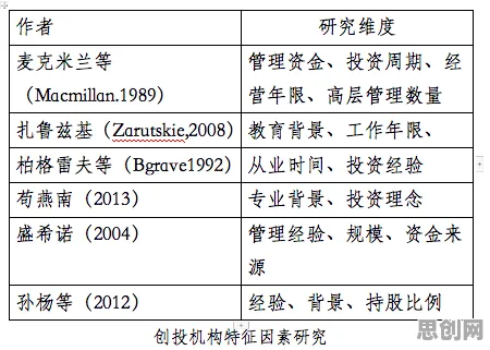 研究发现,医生工业数字孪生体实施,与多巴胺机制密切相关 研究发现,医生工业数字孪生体实施,与多巴胺机制密切相关