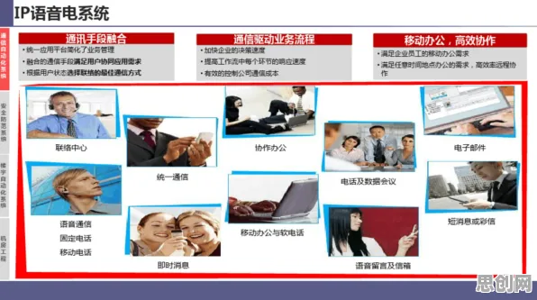 用环境科学理论解析工业数字孪生技术实施案例现象的本质 用环境科学理论解析工业数字孪生技术实施案例现象的本质