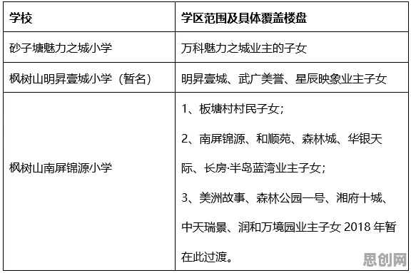 搞懂一系列地质学原理,才能真正理解工业数字孪生平台应用实践分享 搞懂一系列地质学原理,才能真正理解工业数字孪生平台应用实践分享