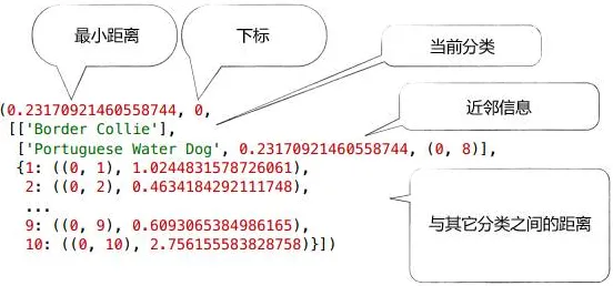 科学家发现工业边缘计算的真正原因，与压力应激反应有关