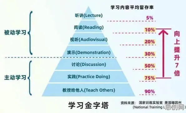 内驱力是什么？了解它才能看懂国产替代加速背后的逻辑