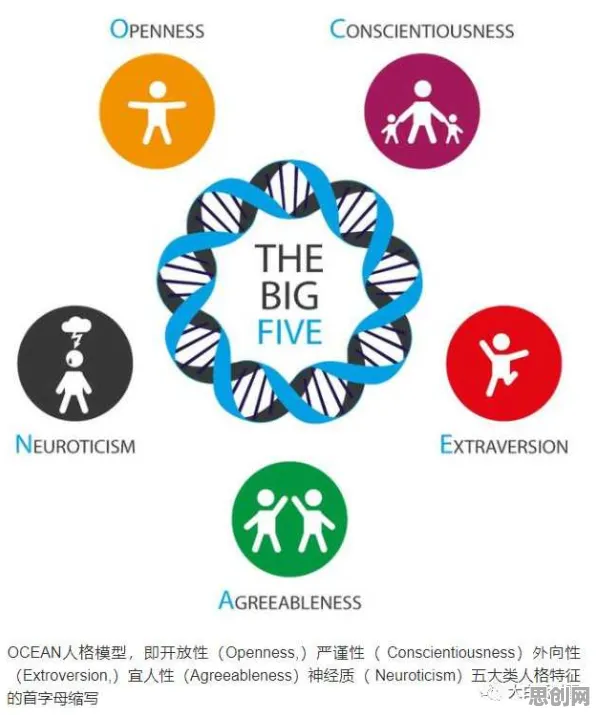 组织行为学最新研究，信息茧房越来越严重背后有这个规律