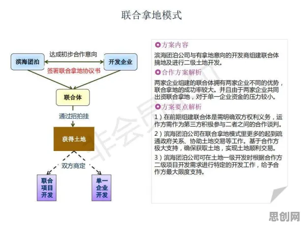 工业数字孪生体实施案例分享现象的舞蹈理论学理分析 工业数字孪生体实施案例分享现象的舞蹈理论学理分析