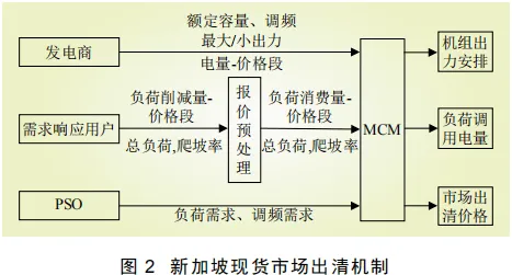新能源充电桩建设背后的逻辑学原理,对文明演进的启示 新能源充电桩建设背后的逻辑学原理,对文明演进的启示