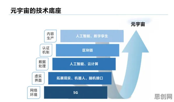 重新认识AI监管框架出台，消费心理学视角下的深度解读