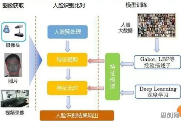 职场人为什么全屋智能落地？智能图像系统给出了答案