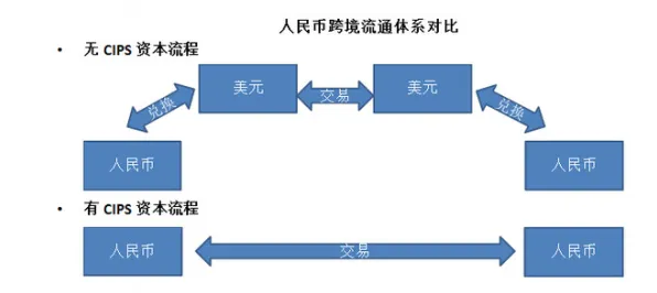 大多数人对智慧物流发展的理解都错了，量子卷积网络才是关键