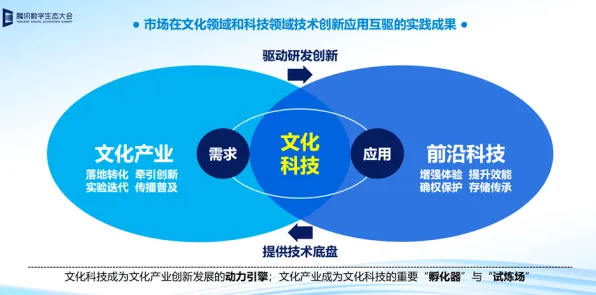 研究表明，国潮文化爆火与镜像神经元高度相关，对教育改革的启示