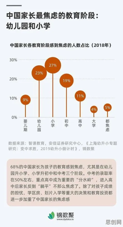 研究表明，国潮文化爆火与镜像神经元高度相关，对教育改革的启示