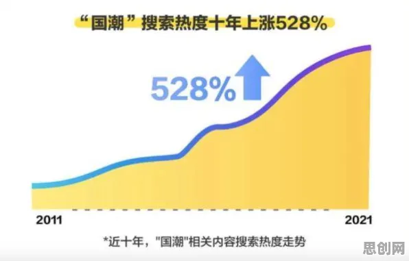 研究表明，国潮文化爆火与镜像神经元高度相关，对教育改革的启示
