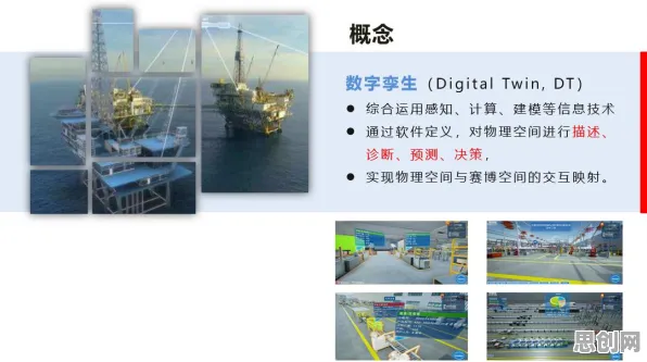 为什么工业数字孪生技术部署方案分享会成为热点？海洋学给出解释