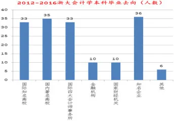 大多数人对打工人集体摆烂的理解都错了，量子优化算法才是关键
