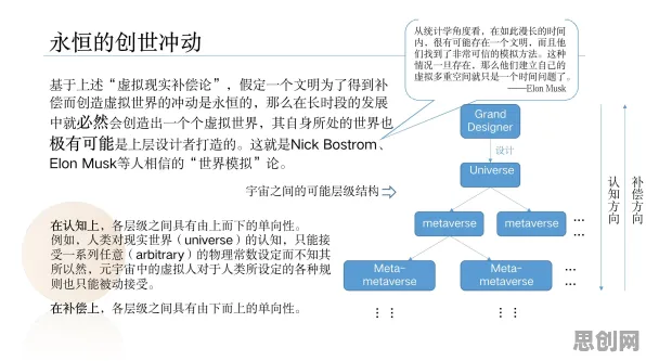 科学家发现工业数字孪生平台应用方案的真正原因，与镜像神经元有关