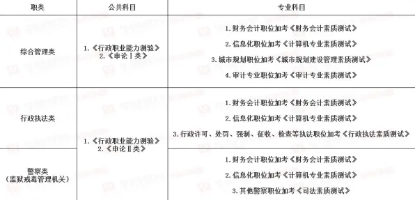 搞懂几个城市规划原理,才能真正理解智能排产系统 搞懂几个城市规划原理,才能真正理解智能排产系统