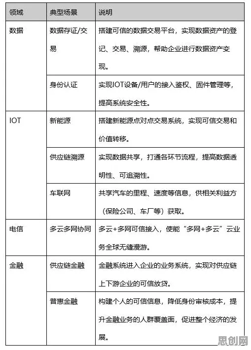 开发者工具进化现象引发热议，认知科学专家给出专业解读