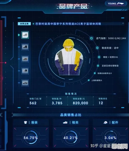 数据揭示，虚拟偶像爆火的背后，是交易成本理论在起作用