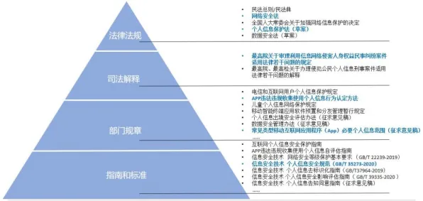 工业网络安全困扰着打工人，信息加工理论提供了解决思路