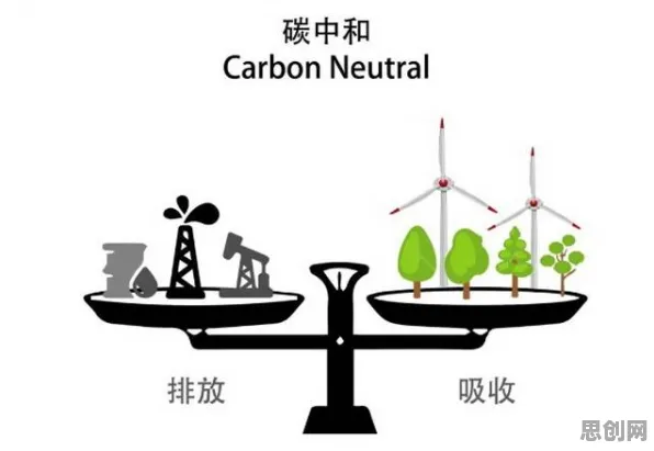 为什么碳中和目标推进？基因工程的科学研究早有发现